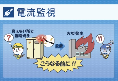 れんら君タイプA41 UNC-RP41**A