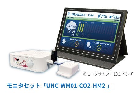 換気測定、換気表示 CO2れんら君