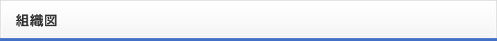組織図