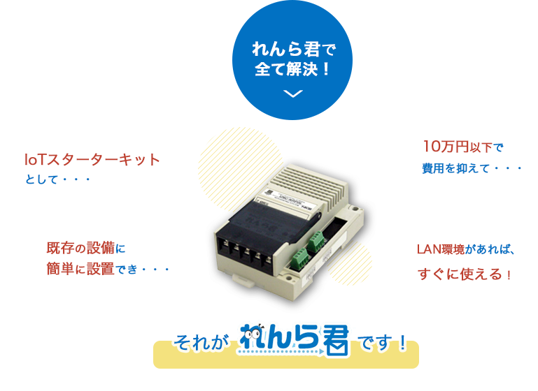 れんら君で全て解決