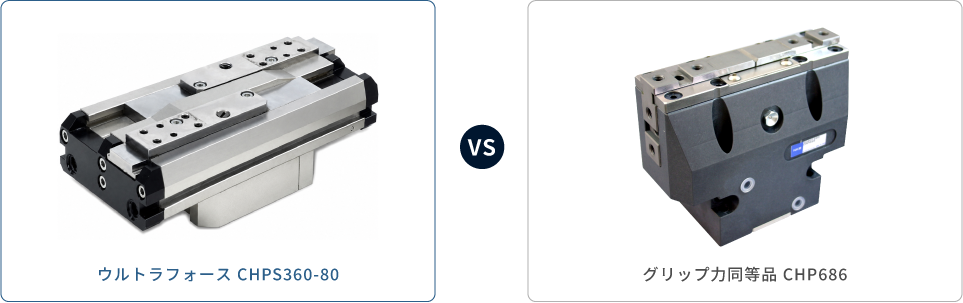 ウルトラフォース CHPS360-80 VS グリップ力同等品CHP686