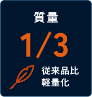 質量1/3