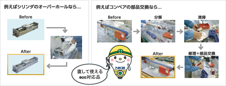 直して使えるeco対応品